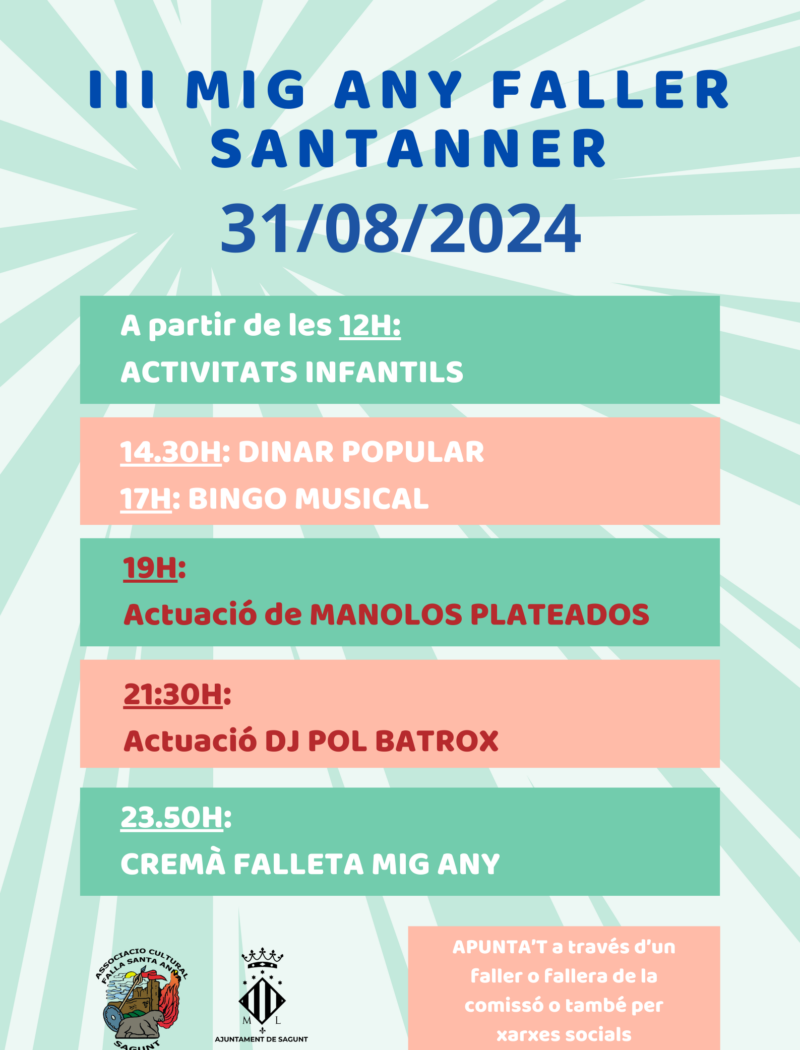 III Mig Any Faller Santanner